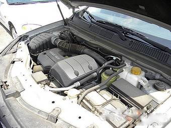 2009 Daewoo Winstorm For Sale