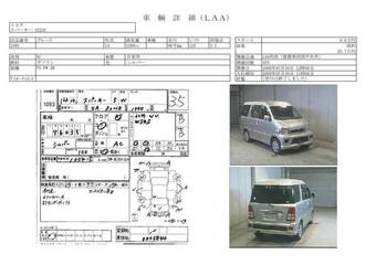 2002 Daihatsu ATRAI7 Photos