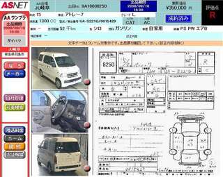 2003 Daihatsu ATRAI7 Pictures