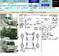 Preview 2003 Daihatsu ATRAI7