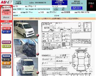 2003 Daihatsu ATRAI7 Pictures