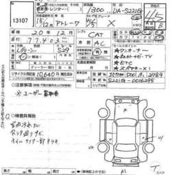 2004 Daihatsu ATRAI7 Pictures