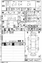 2006 Daihatsu Be-Go Pictures