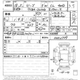 2006 Daihatsu Be-Go Photos