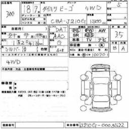 2006 Daihatsu Be-Go Pics