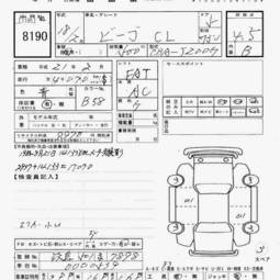 2006 Daihatsu Be-Go Photos