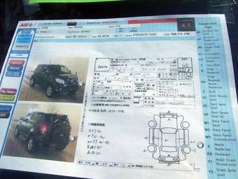 2006 Daihatsu Be-Go Images