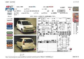 2004 Daihatsu Boon Wallpapers