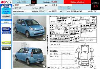 2005 Daihatsu Boon Pictures