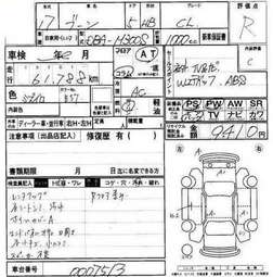 2005 Daihatsu Boon Photos