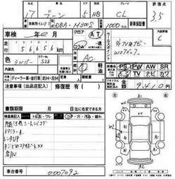 2005 Daihatsu Boon Pictures