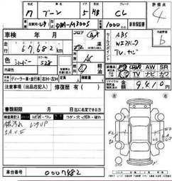 2005 Daihatsu Boon Photos