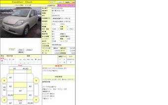 2005 Daihatsu Boon Pics