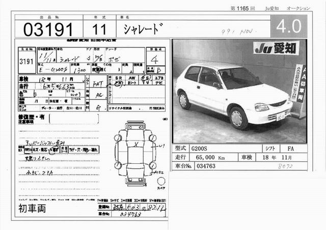1999 Daihatsu Charade For Sale