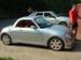 Preview 2002 Copen