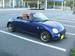 Pics Daihatsu Copen