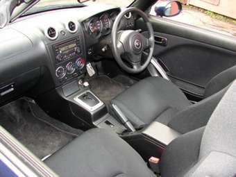 2003 Daihatsu Copen Photos