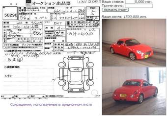 2003 Daihatsu Copen Pics