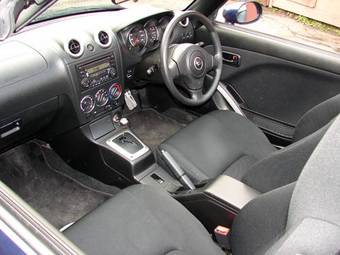 2003 Daihatsu Copen Images