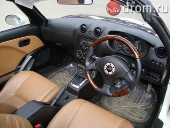 2003 Daihatsu Copen Wallpapers