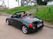 Preview Daihatsu Copen