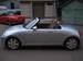 Preview Daihatsu Copen