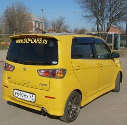 2003 Daihatsu Max For Sale