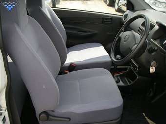 2004 Daihatsu Mira Photos