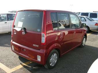 2004 Daihatsu Move Wallpapers