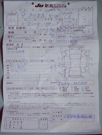 1997 Daihatsu Terios