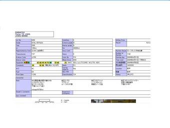 2005 Daihatsu Terios Pictures