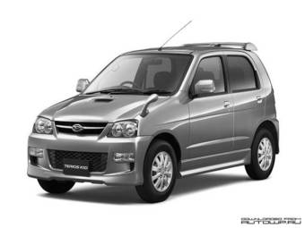 2002 Daihatsu Terios Kid Pictures