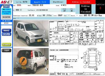 2005 Daihatsu Terios Kid For Sale