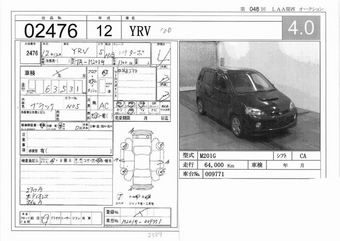 Daihatsu YRV