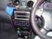 Photos Daihatsu YRV