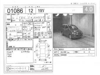 2001 YRV