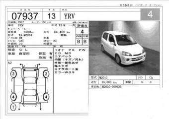 2001 Daihatsu YRV