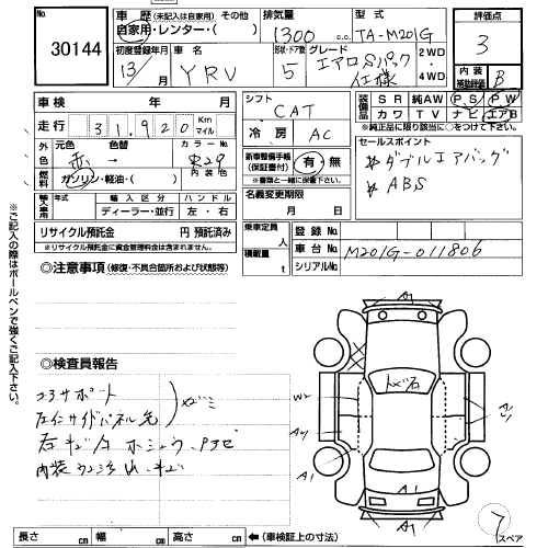 2001 Daihatsu YRV Photos