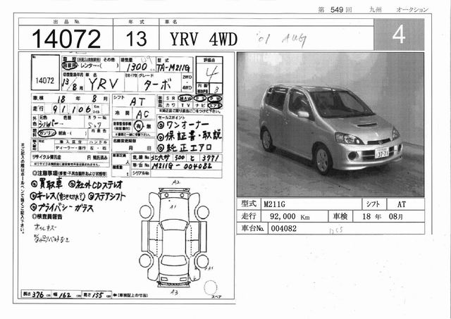 2001 Daihatsu YRV Pics
