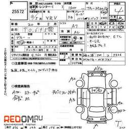 2001 Daihatsu YRV Photos