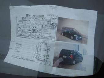 2001 Daihatsu YRV Pictures