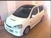 Pictures Daihatsu YRV