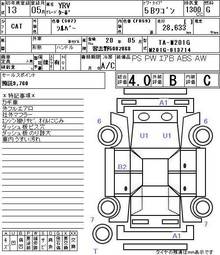 2001 Daihatsu YRV Photos