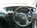 Preview Daihatsu YRV