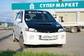 Preview Daihatsu YRV