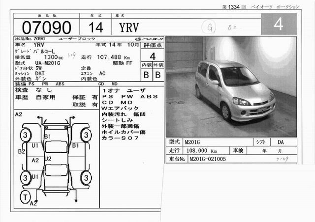 2002 Daihatsu YRV Photos