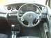 Preview Daihatsu YRV
