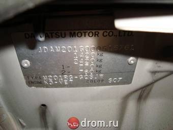 2003 Daihatsu YRV Pictures