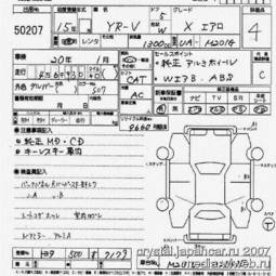 2003 Daihatsu YRV Pictures