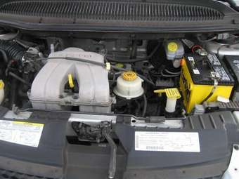 2003 Dodge Durango Pictures